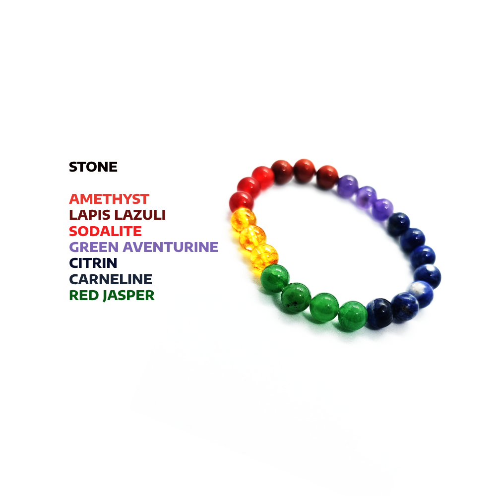7 Chakra  Natural Stone Bracelet