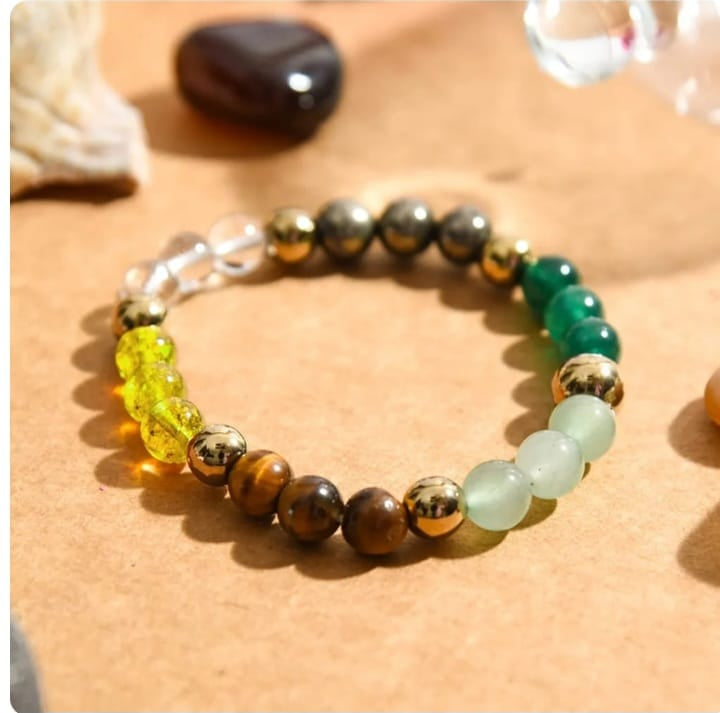 Money Management  Bracelet
